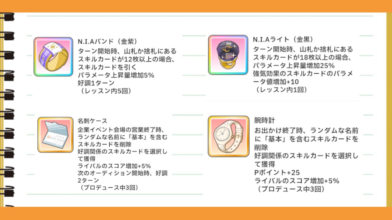 学マスマスター追加要素一部判明