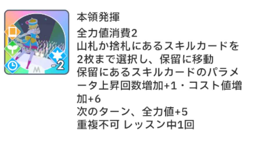 『本領発揮』『精神統一』等のスキル カスタマイズ・強化情報 学マスPレベル75開放【学園アイドルマスター】