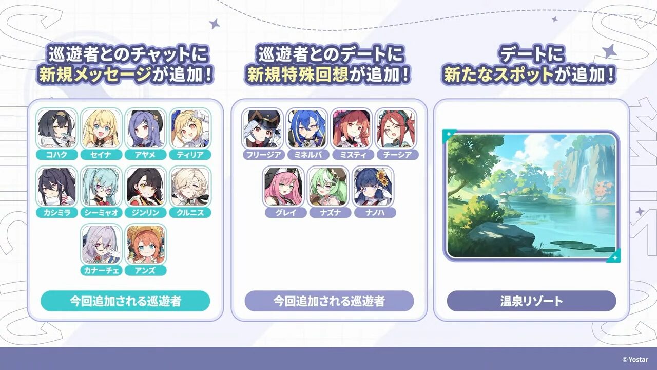 ココチャ機能追加