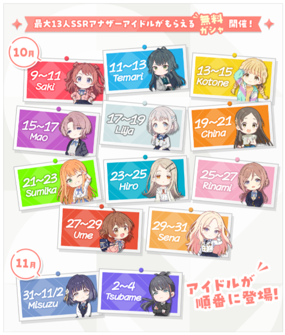 アナザーアイドル確定ガシャ期間と確率